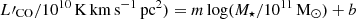 $ L{\prime}_{\mathrm{CO}}/10^{10}\,\mathrm{K\,km\,s^{-1}\,pc^2}) = m\log (M_{\mathrm{\star}}/10^{11}\,{\mathrm{M}_{\odot}})+b $