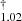 $ _{1.02}^{\dagger} $