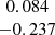 $ \begin{array}{c} 0.084\\ -0.237\\ \end{array} $