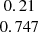 $ \begin{array}{c} 0.21\\ 0.747\\ \end{array} $