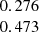 $ \begin{array}{c} 0.276\\ 0.473\\ \end{array} $