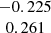 $ \begin{array}{c} -0.225\\ 0.261\\ \end{array} $