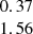$ \begin{array}{c}0.37\\ 1.56\\ \end{array} $