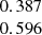 $ \begin{array}{c}0.387\\ 0.596\\ \end{array} $