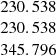 $ \begin{array}{c} 230.538\\ 230.538\\ 345.796\\ \end{array} $