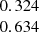 $ \begin{array}{c} 0.324\\ 0.634\\ \end{array} $