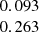 $ \begin{array}{c}0.093\\ 0.263\\ \end{array} $