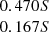 $ \begin{array}{c}0.470 S\\ 0.167 S\\ \end{array} $