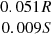 $ \begin{array}{c} 0.051 R\\ 0.009 S\\ \end{array} $