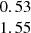 $ \begin{array}{c}0.53\\ 1.55\\ \end{array} $