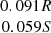 $ \begin{array}{c}0.091 R\\ 0.059 S\\ \end{array} $