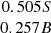 $ \begin{array}{c}0.505 S\\ 0.257 B\\ \end{array} $