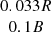 $ \begin{array}{c}0.033 R\\ 0.1 B\\ \end{array} $