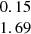 $ \begin{array}{c} 0.15\\ 1.69\\ \end{array} $