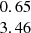 $ \begin{array}{c}0.65\\ 3.46\\ \end{array} $