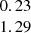 $ \begin{array}{c}0.23\\ 1.29\\ \end{array} $