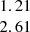 $ \begin{array}{c}1.21\\ 2.61\\ \end{array} $