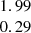 $ \begin{array}{c} 1.99\\ 0.29\\ \end{array} $