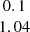 $ \begin{array}{c}0.1\\1.04\\ \end{array} $