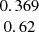 $ \begin{array}{c}0.369\\0.62\\ \end{array} $