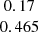 $ \begin{array}{c}0.17\\ 0.465\\ \end{array} $