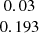 $ \begin{array}{c} 0.03\\ 0.193\\ \end{array} $
