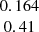 $ \begin{array}{c}0.164\\ 0.41\\ \end{array} $