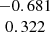 $ \begin{array}{c} -0.681\\ 0.322\\ \end{array} $