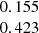 $ \begin{array}{c}0.155\\ 0.423\\ \end{array} $