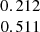 $ \begin{array}{c}0.212\\ 0.511\\ \end{array} $