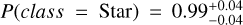 $P\left( {class = {\rm{Star}}} \right) = 0.99_{ - 0.04}^{ + 0.04}$