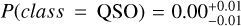 $P\left( {class = {\rm{QSO}}} \right) = 0.00_{ - 0.01}^{ + 0.01}$