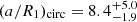 $ (a/R_1)_{\mathrm{circ}} = 8.4_{-1.9}^{+5.0} $
