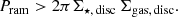 $$ \begin{aligned} P_{\rm ram} > 2\pi \Sigma _{\star \mathrm{,\,disc}}\,\Sigma _{\rm gas,\,disc}. \end{aligned} $$