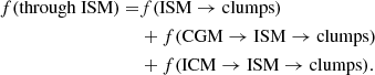 $$ \begin{aligned} f(\mathrm{through\ ISM}) =&f(\mathrm{ISM}\rightarrow \mathrm{clumps})\nonumber \\ &+f(\mathrm{CGM}\rightarrow \mathrm{ISM}\rightarrow \mathrm{clumps})\nonumber \\&+f(\mathrm{ICM}\rightarrow \mathrm{ISM}\rightarrow \mathrm{clumps}). \end{aligned} $$