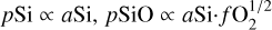 $\[p \mathrm{Si} \propto a \mathrm{Si}, p \mathrm{SiO} \propto a \mathrm{Si} \cdot f \mathrm{O}_2^{1 / 2}\]$