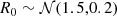 $$ \begin{aligned} R_{0}&\sim \mathcal{N} (1.5,0.2) \end{aligned} $$