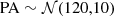 $$ \begin{aligned}&\mathrm{PA} \sim \mathcal{N} (120,10) \end{aligned} $$