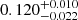 $ 0.120^{+0.010}_{-0.022} $