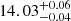 $ 14.03^{+0.06}_{-0.04} $