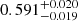 $ 0.591^{+0.020}_{-0.019} $