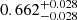 $ 0.662^{+0.028}_{-0.028} $