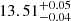 $ 13.51^{+0.05}_{-0.04} $