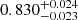 $ 0.830^{+0.024}_{-0.023} $