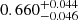 $ 0.660^{+0.044}_{-0.046} $