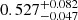 $ 0.527^{+0.082}_{-0.047} $