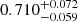 $ 0.710^{+0.072}_{-0.059} $