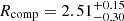 $ R_{\mathrm{comp}} = 2.51^{+0.15}_{-0.30} $