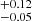 $ ^{+0.12}_{-0.05} $