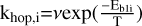$\[\mathrm{k}_{\mathrm{hop}, \mathrm{i}}=\nu \exp \left(\frac{-\mathrm{E}_{\mathrm{bli}}}{\mathrm{T}}\right)\]$